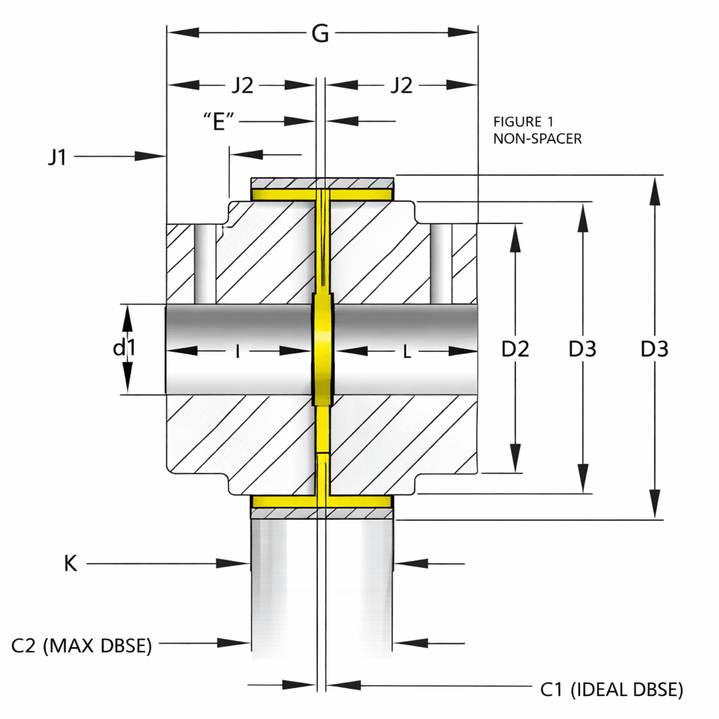 ATRA-FLEX CAD Library