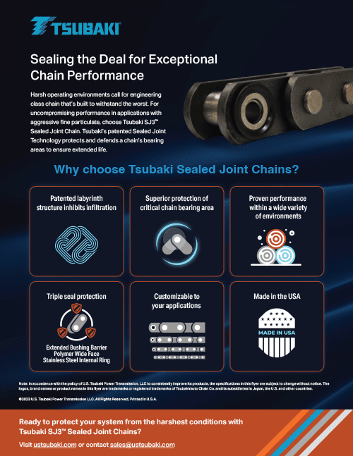 SJ3™ Sealed Joint Chains Infographic