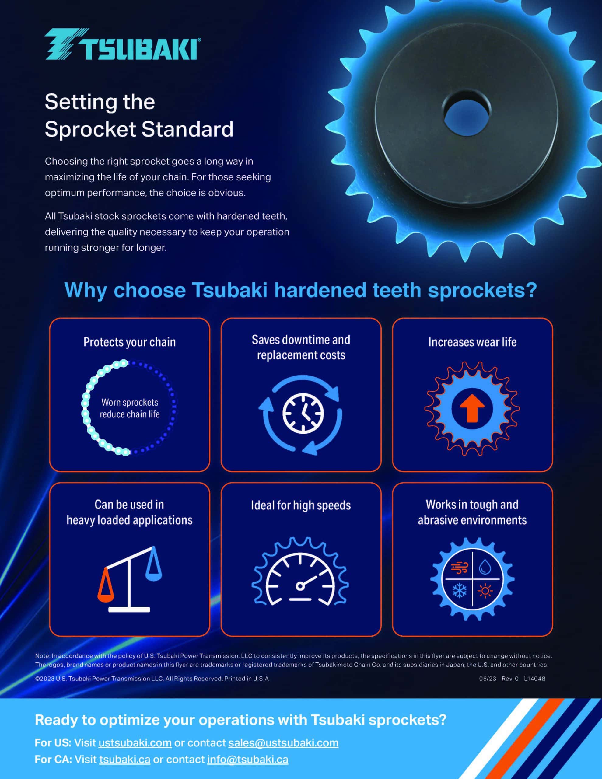 Hardened Teeth Sprockets Infographic