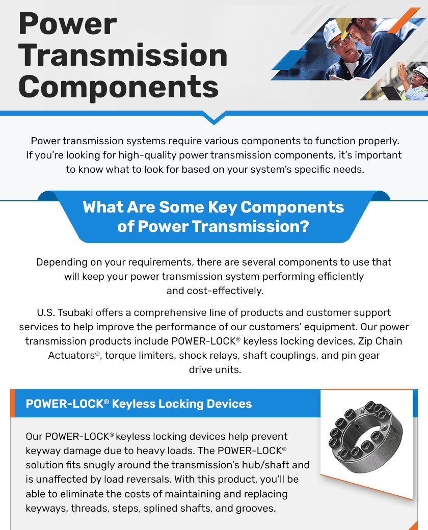 Power Transmission Components