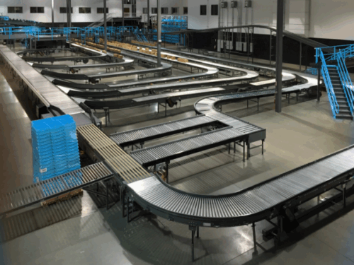Sortation System