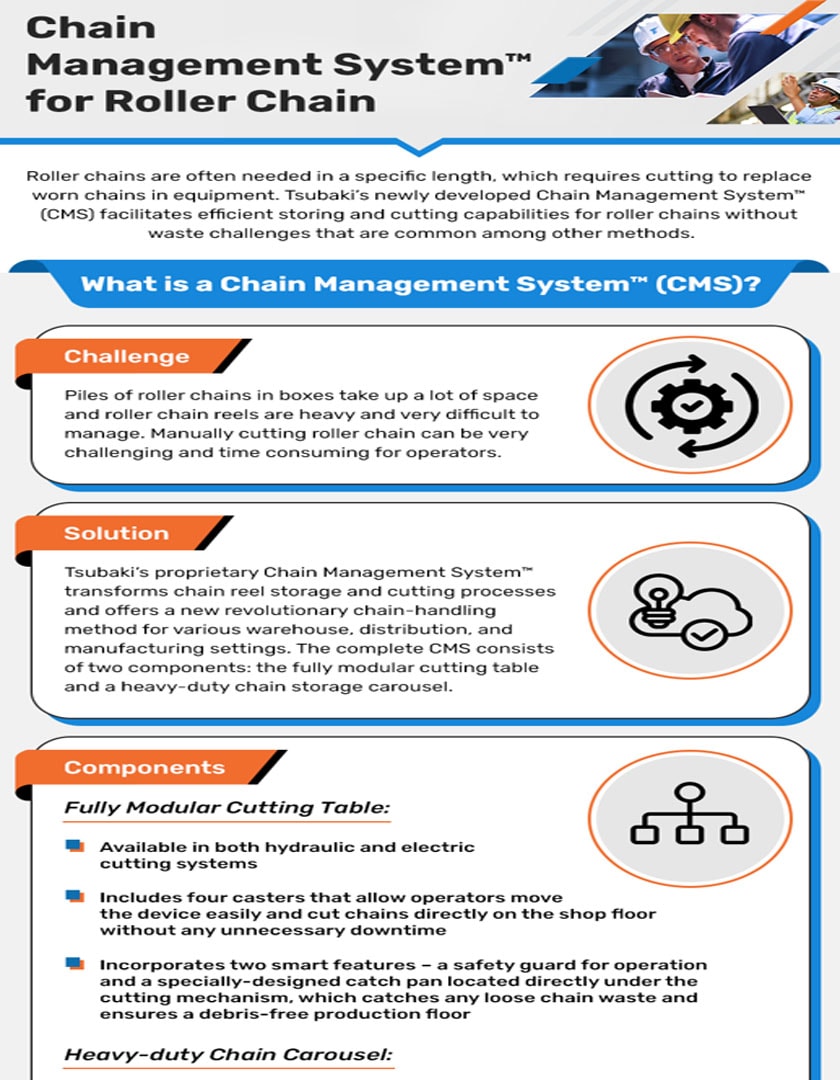 Chain Management System for Roller Chain