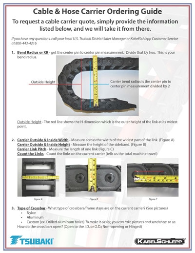 Guía de pedido de porta cables y porta mangueras